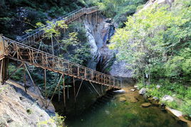 野三坡六大景區(qū)之 龍門天關(guān)